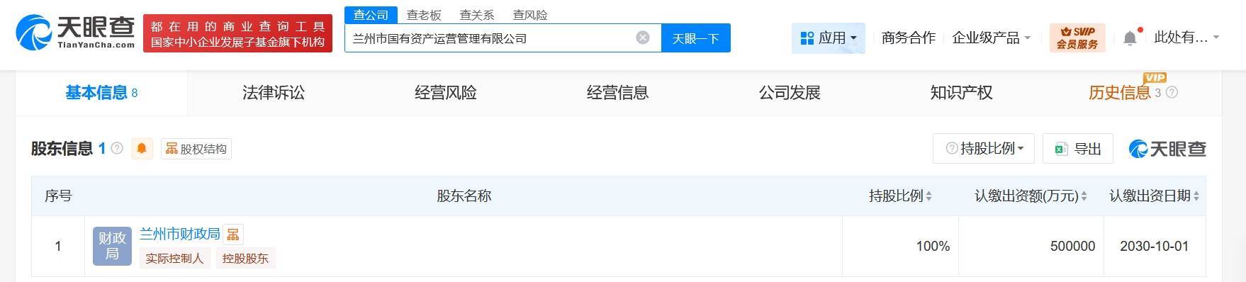 兰州市国有资产运营管理公司登记成立