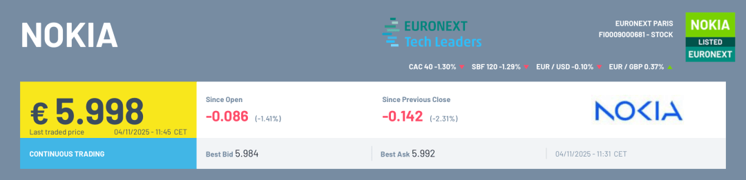 千亿巨头诺基亚突然宣布：计划退市！英伟达此前决定投资公司10亿美元
