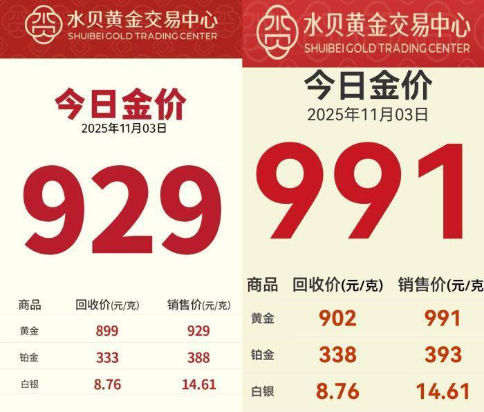 税收新政落地后,怎么买金更划算?