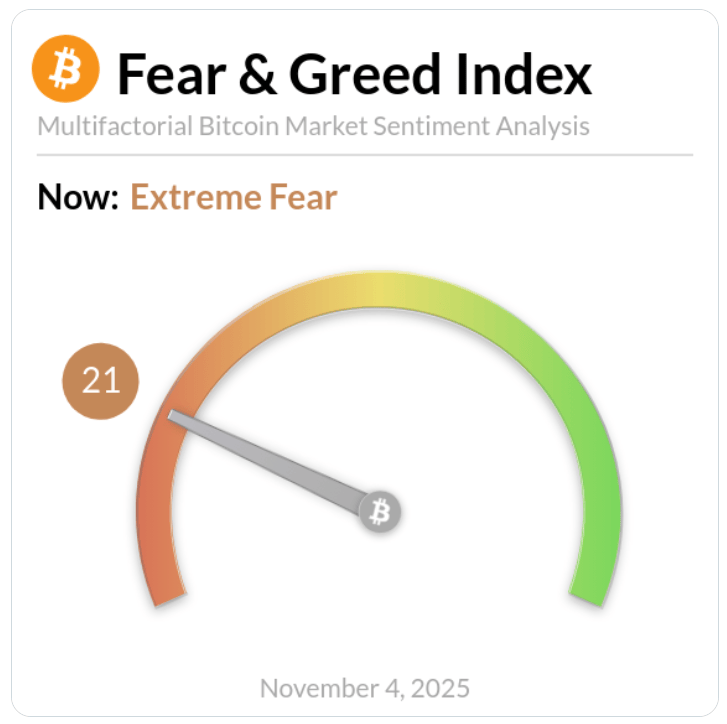 币圈再度血流成河！比特币6月以来首次跌破10万大关，以太币暴跌10%