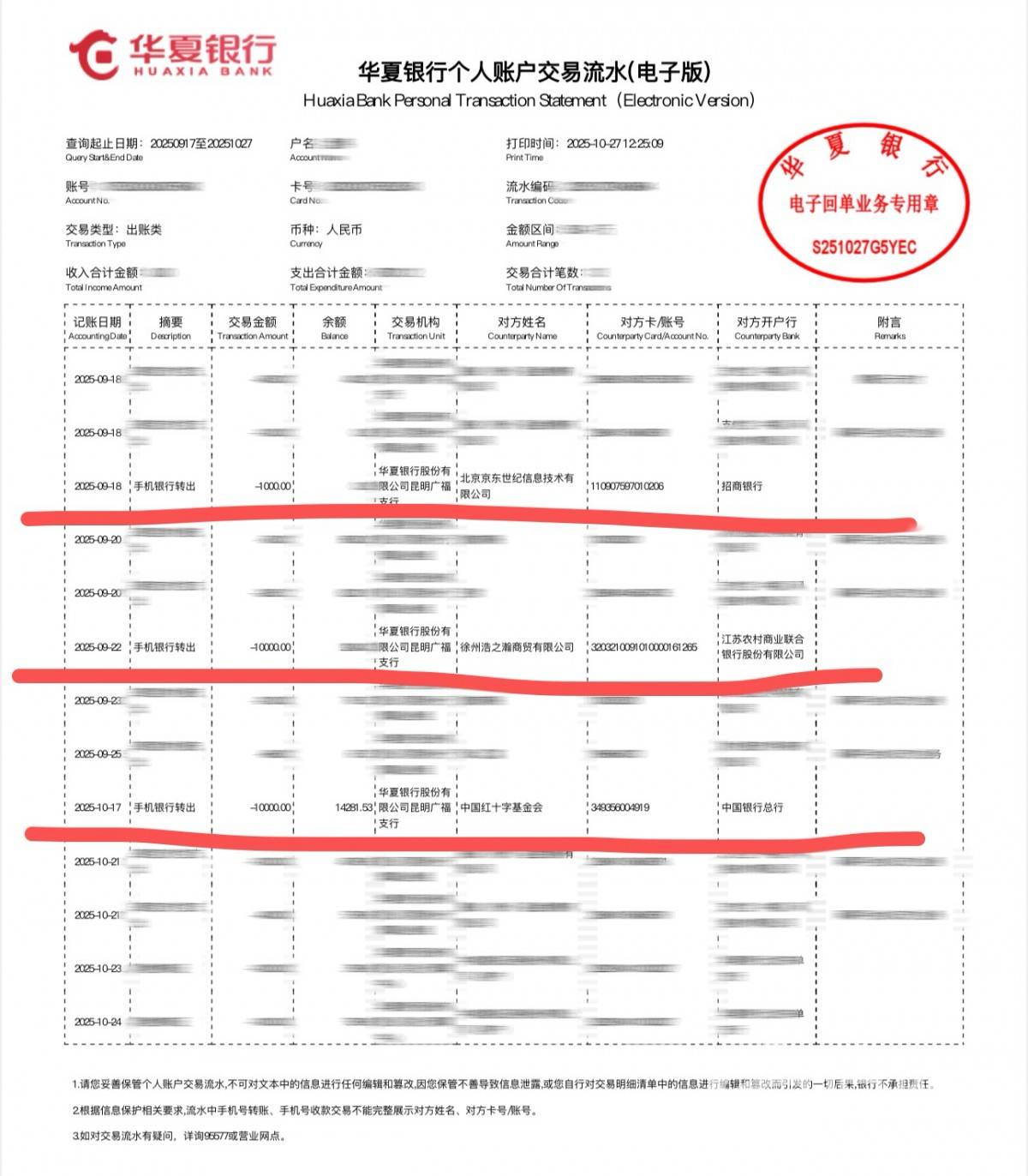 女网友立"励志"人设推荐虚假投资 利用红十字会账户迷惑骗钱(图2)