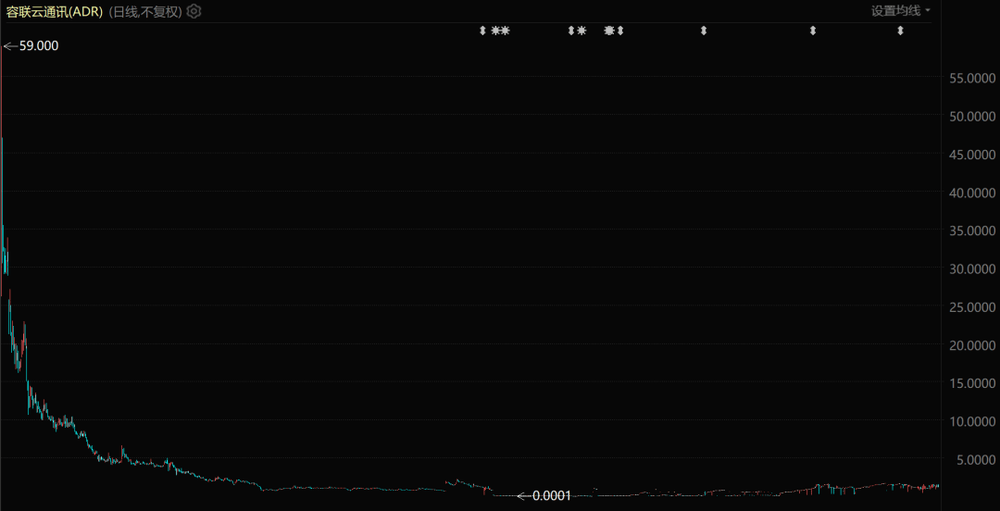 骚扰电话,一场无尽的地下战争