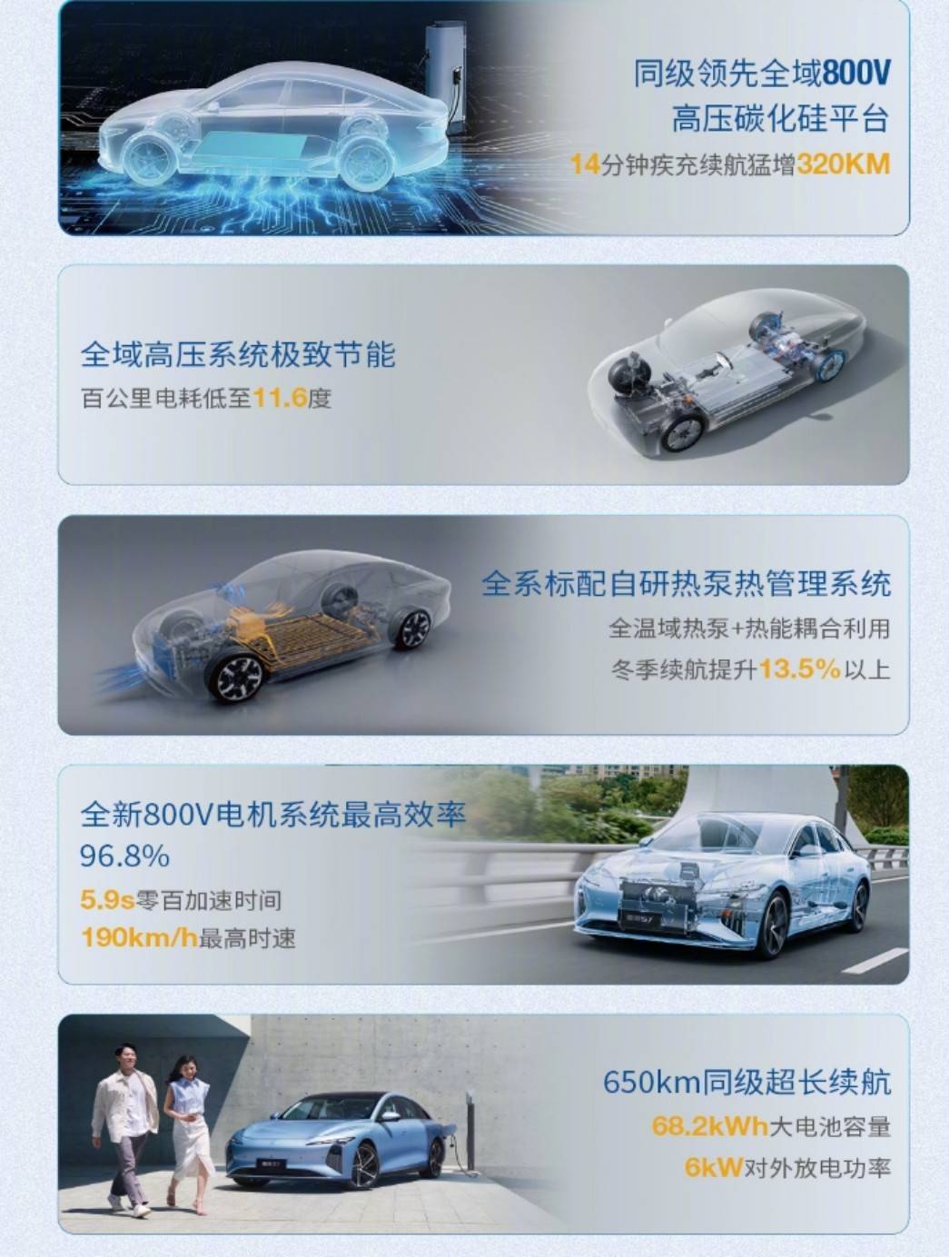 星海S7超充版重磅上市！10.59万起，性价比卷出新高度！