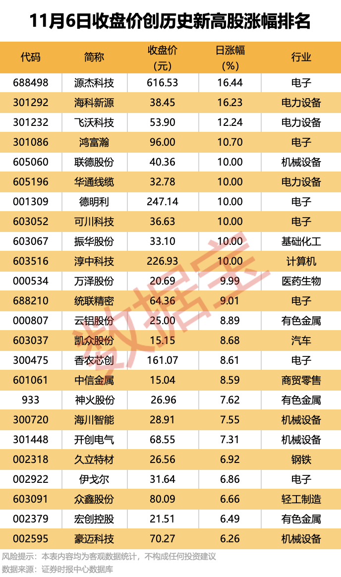 301181,终止筹划控制权变更!