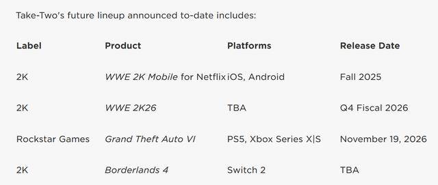 美股收盘:OpenAI高管言论引发风暴 纳指跌近2%