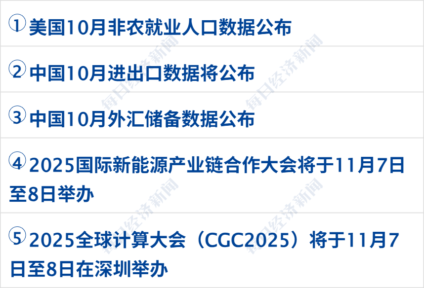 马斯克赢了!1万亿美元薪酬计划获批;纳指跌超400点,微软七连跌;俞敏洪确认孙东旭离职;“分手费”5.36亿元!A股富豪夫妻离婚丨每经早参