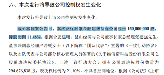 002387复牌!合肥国资欲入主