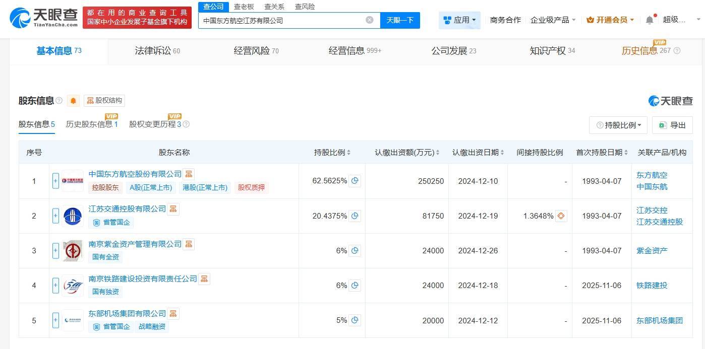 东方航空江苏公司增资至40亿元
