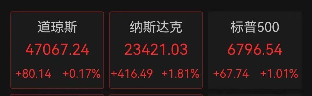 深夜，全线大涨！中国资产爆发，小鹏汽车涨超11%，金价也在猛涨
