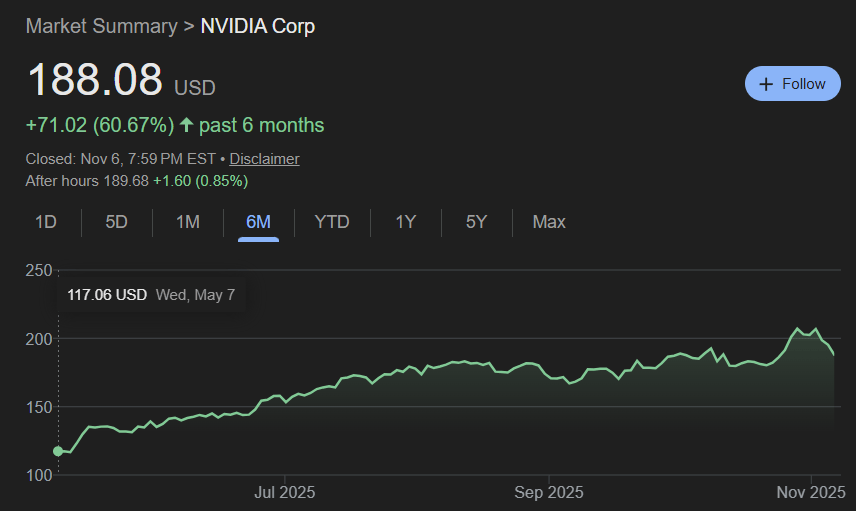 买得到芯片的美国科技巨头，买不到电了。
