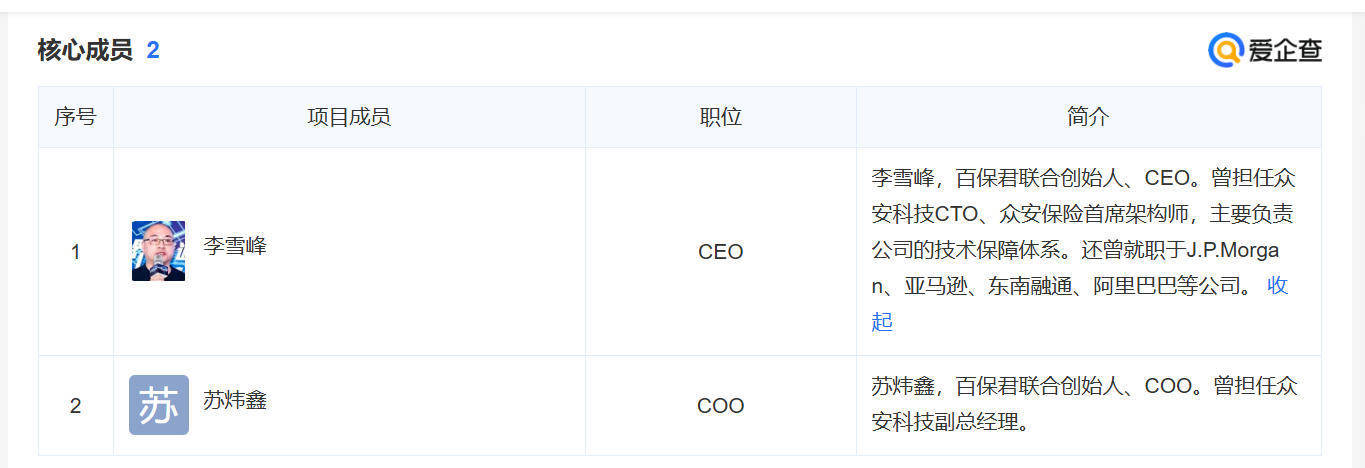 媒体起底"百保君"兑付危机:以保障权益为名的高息返利游戏(图8)