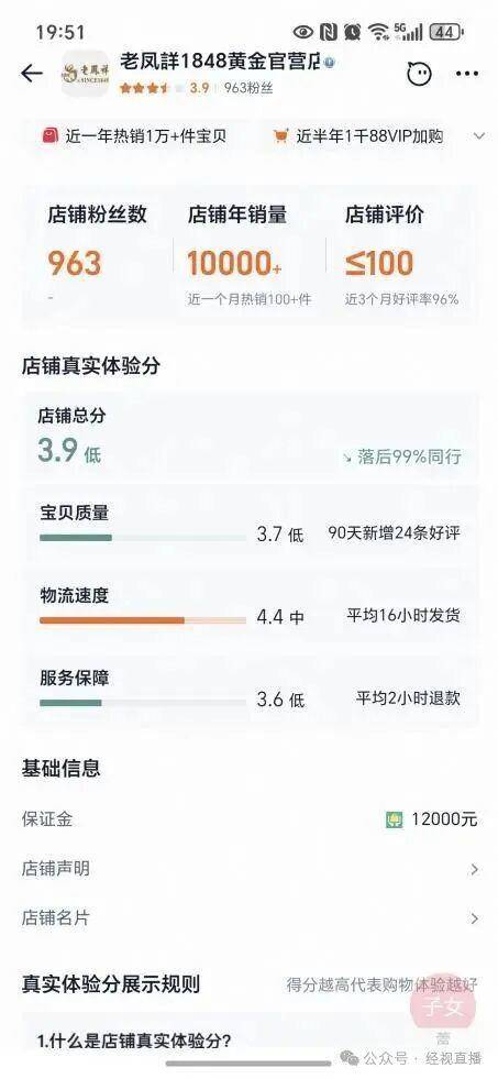 女子网购老凤詳999足金:到手竟是“金包银” 含金量不足1%(图3)