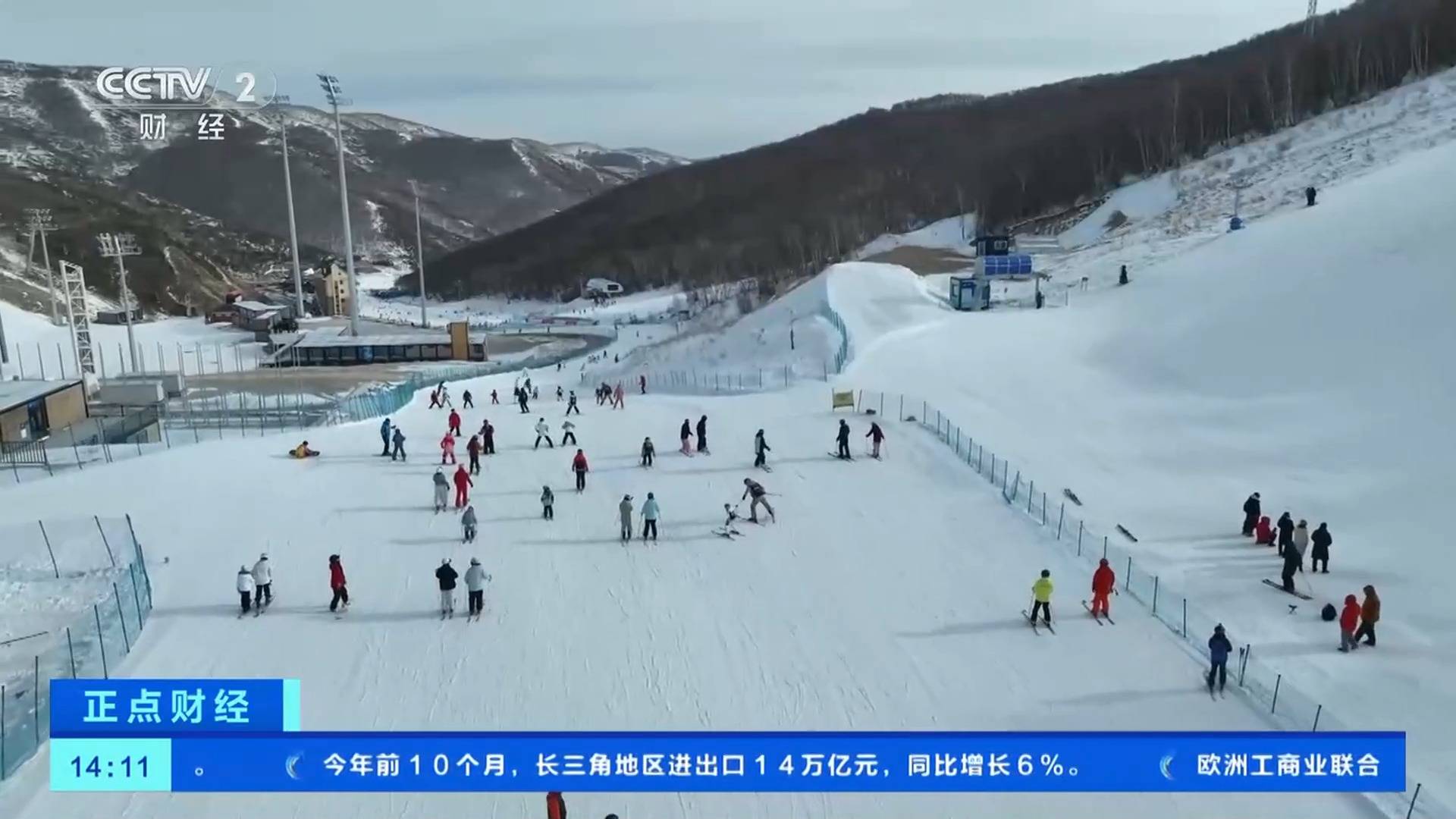 冰雪运动持续升温！预计2025年产业规模将破1万亿元