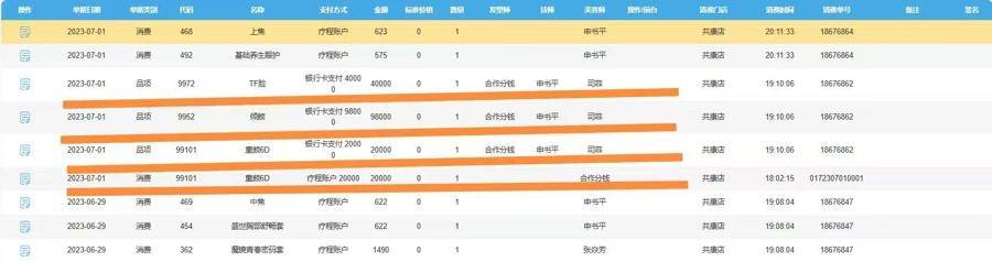 上海女子遭遇“天价美容”:两年花费55万元 背负68万元巨债(图4)