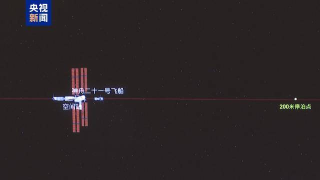 神二十一与空间站组合体成功分离 神二十乘组启程回家