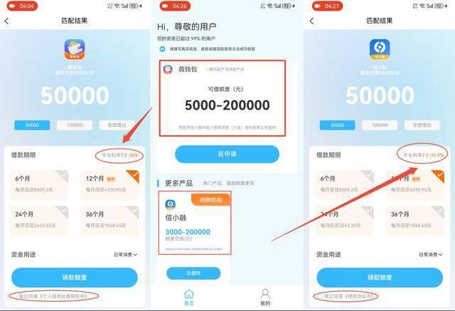 "惠享花"APP被通报 牵出多家持牌小贷牌照出借与高息产品链条(图3)