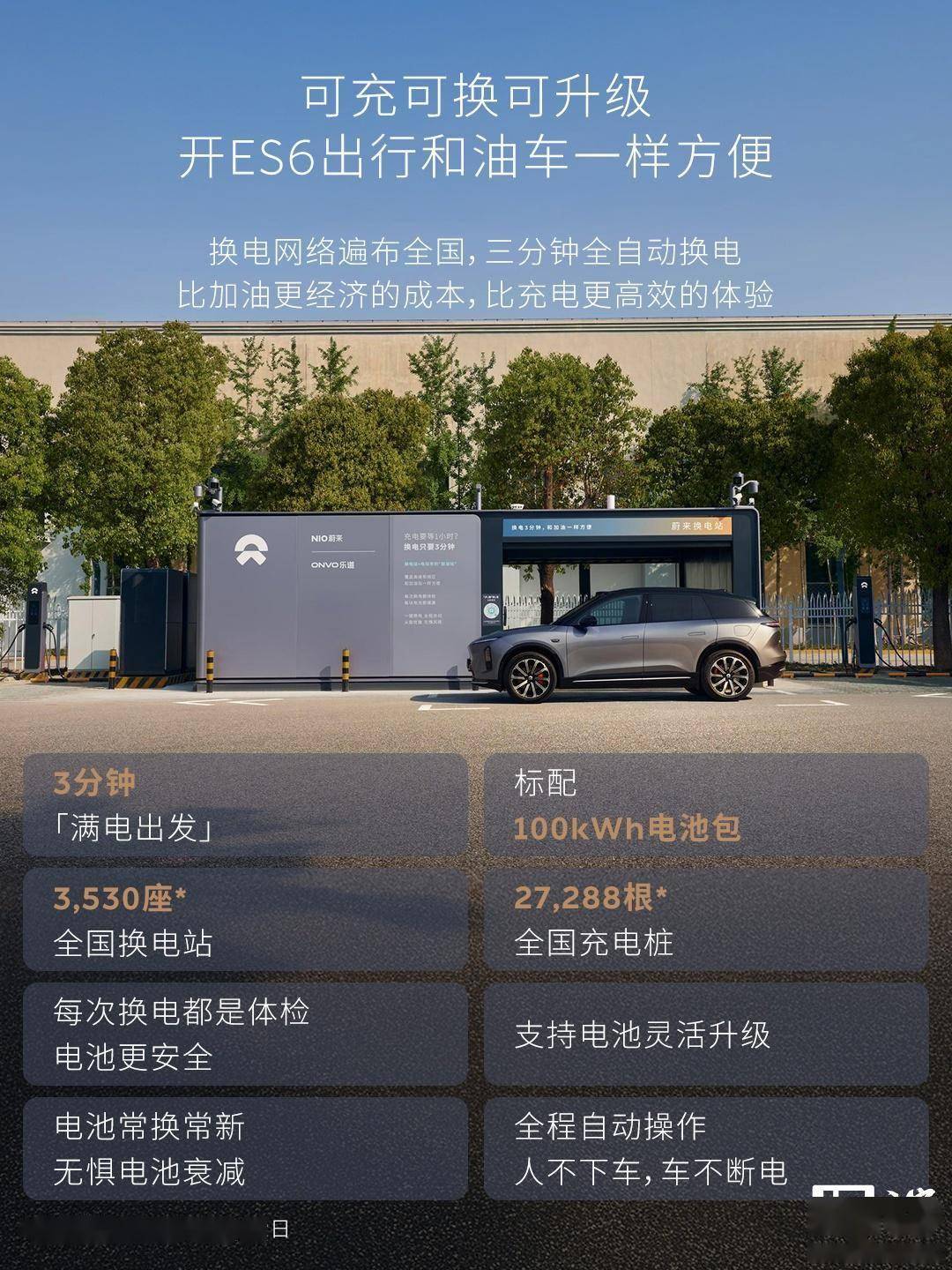 18万元,蔚来新es6 30万台纪念版上市
