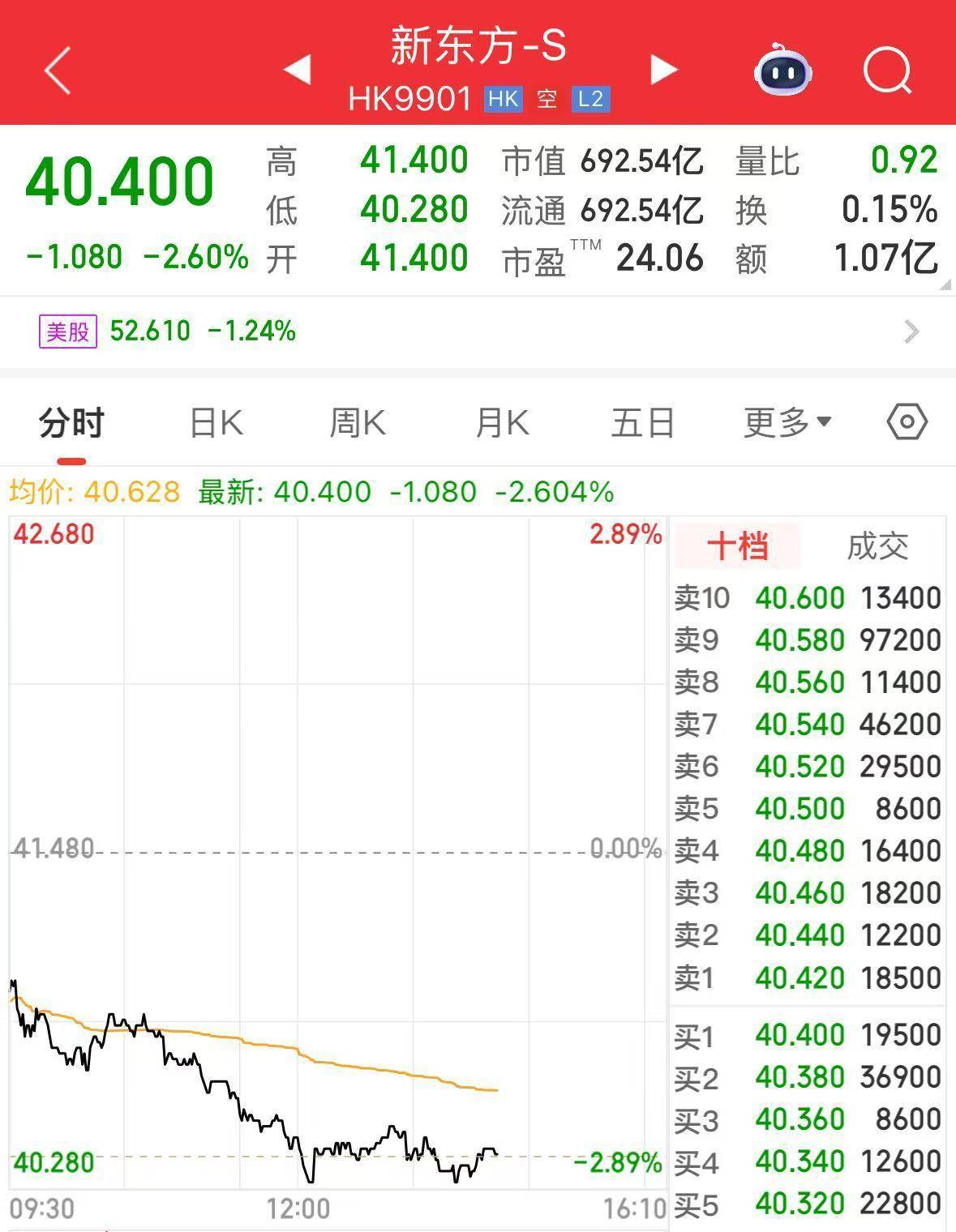 遭员工吐槽后，俞敏洪连发10条南极游视频！此前发全员信引争议，有员工表示无法与正在旅游的老板共情