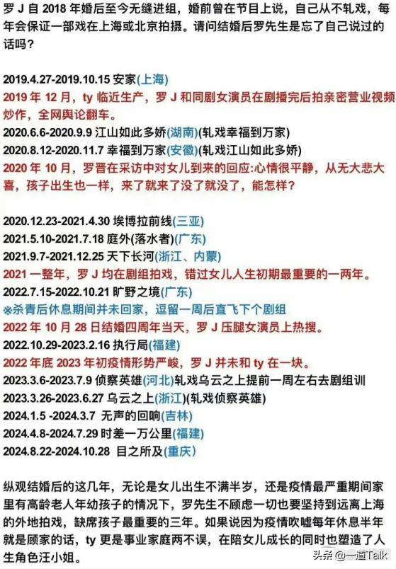 唐嫣罗晋离婚事件升级!圈内人再曝猛料,两人分居传言被挖登热搜