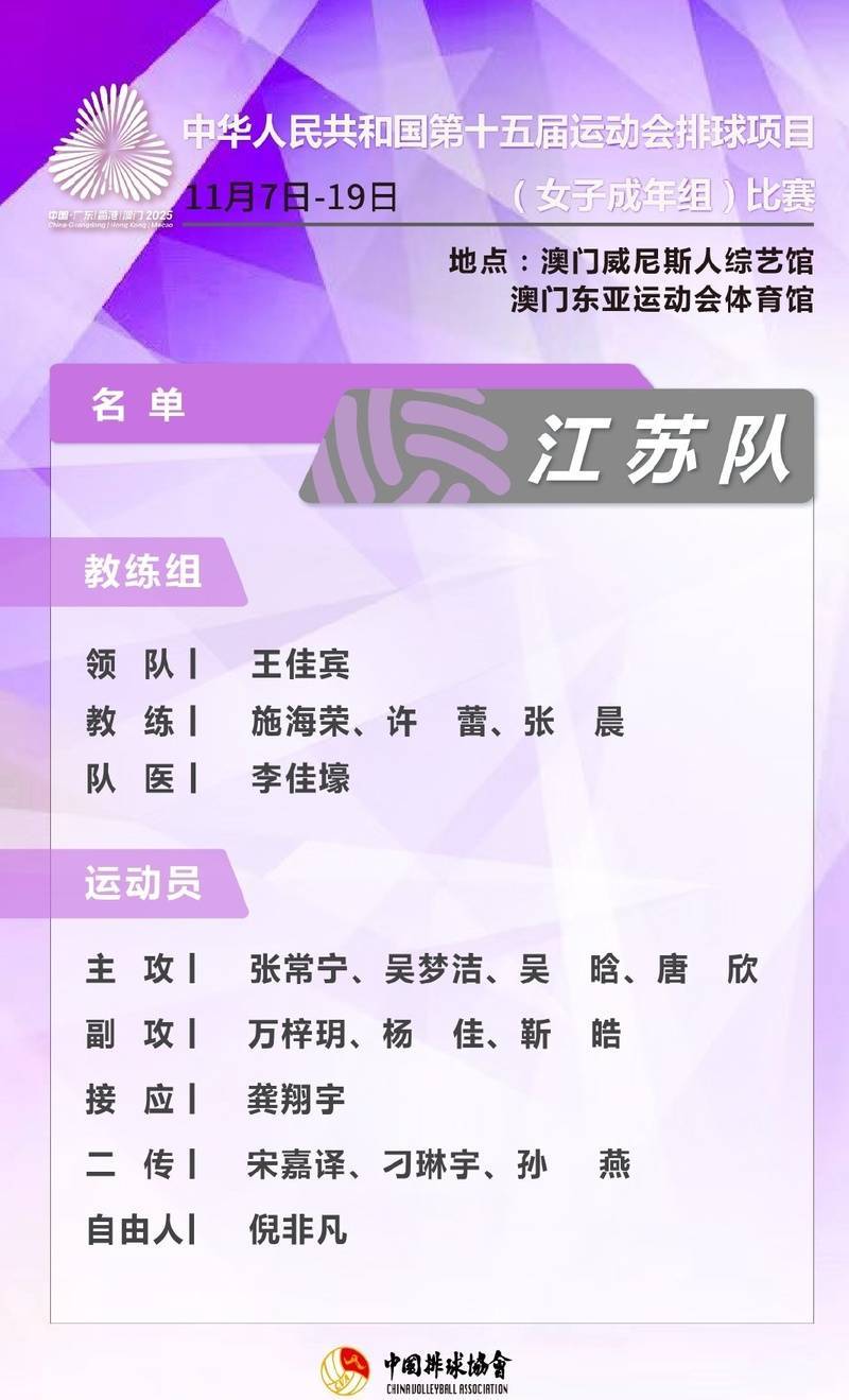 刚刚，全运会江苏女排夺冠！其中多名队员来自南师大