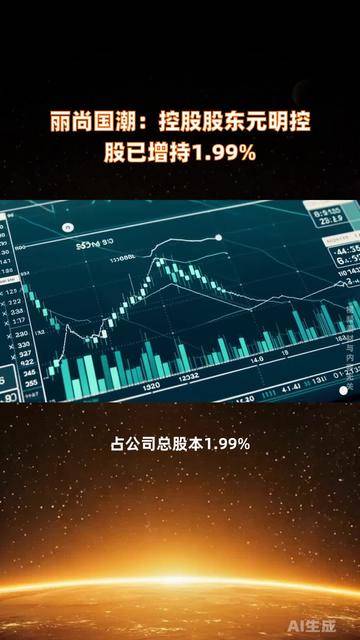 丽尚国潮：控股股东拟再增持1%-2%公司股份