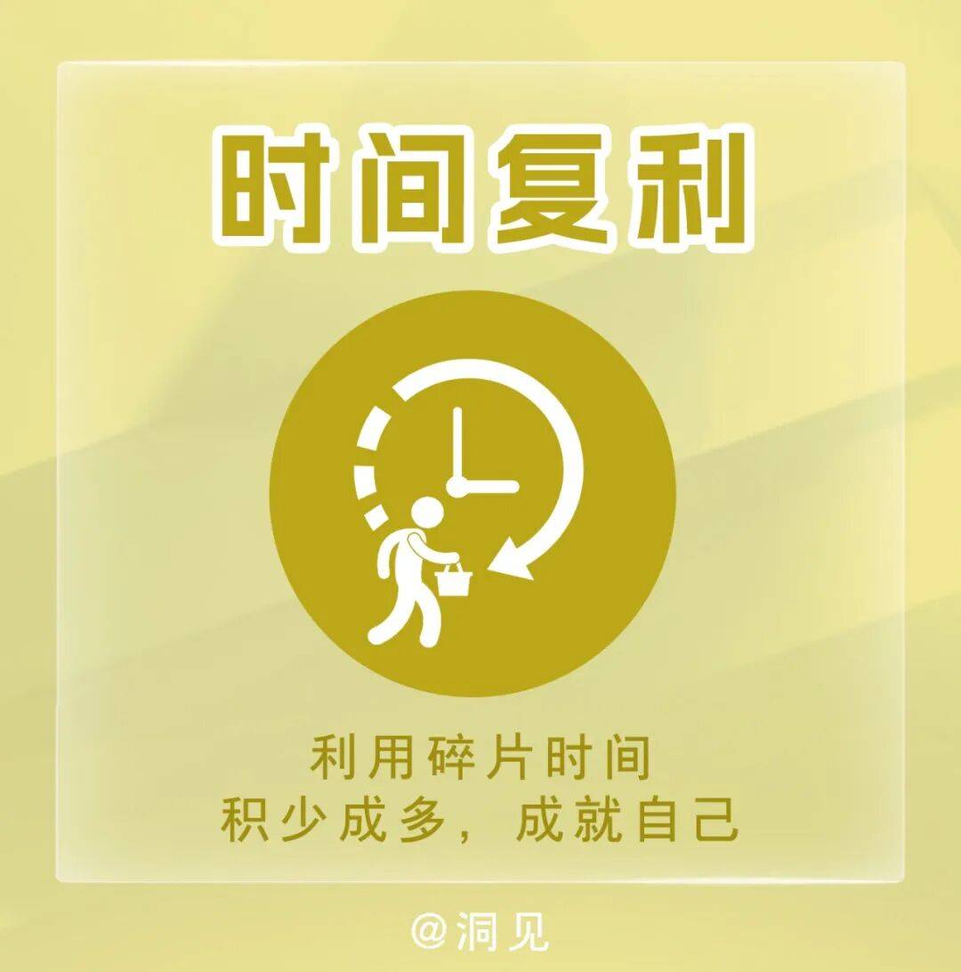 复利的力量