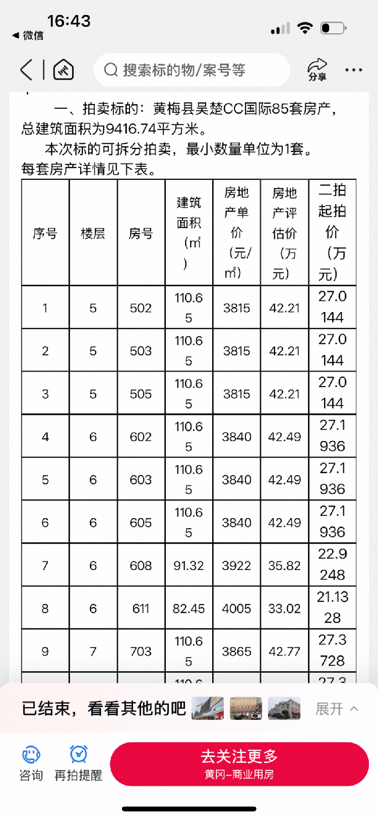 85套法拍房办证难背后:购房者先遇烂尾 筹款自救后又遭法拍(图2)