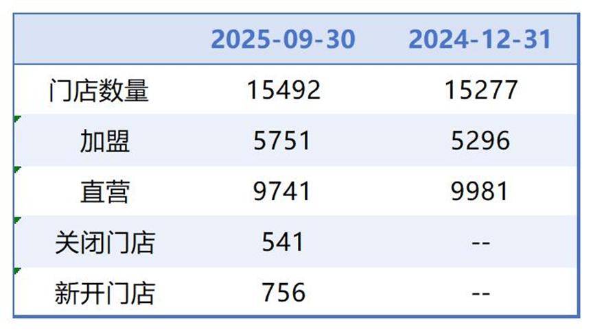老百姓大药房套取医保基金:屡遭投诉 对得起“老百姓”吗?(图5)