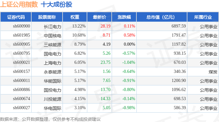 000041，爱普生wf110错误代码000041