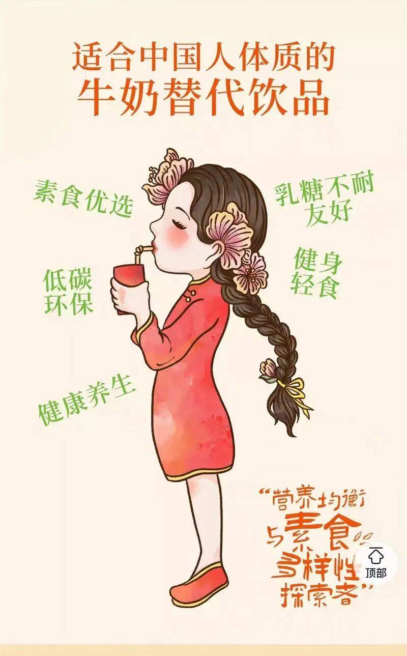 植物奶可替代牛奶?记者调查:超八成样本蛋白质含量不及牛奶(图3)