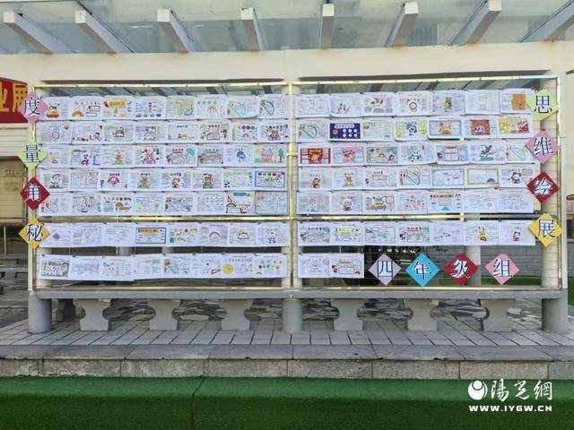 党建领航促成长实践赋能展风采——商南县城关希望小学举办“党建+特色实践”数学作业展