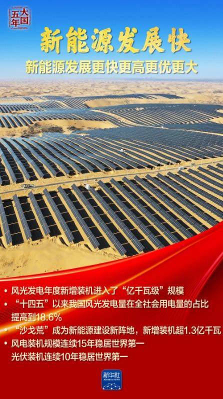 大国五年｜逐“绿”向“新”，塞北的风点亮湾区的灯！