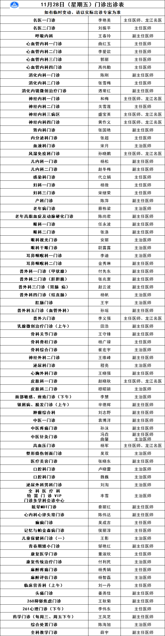 中国中医科学院西苑医院