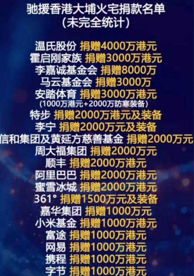 真没想到,香港的一场大火,竟让人看清了李嘉诚的“真面目”