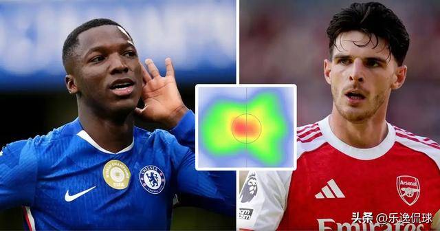 凯塞多还是赖斯：谁是本赛季英超最全能中场？