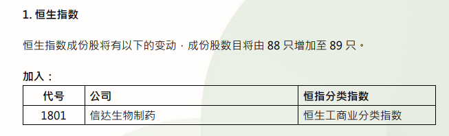 A股、港股，重大调整！