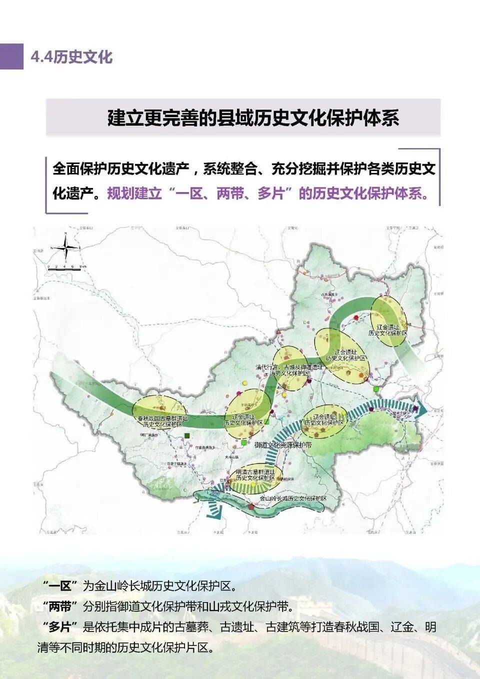 滦平县国土空间总体规划!