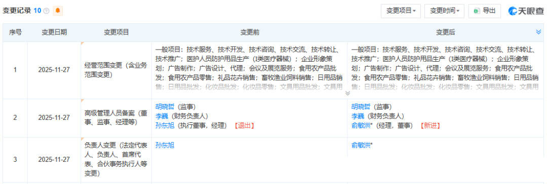 俞敏洪接棒东方甄选法人，孙东旭真的“离场”了？