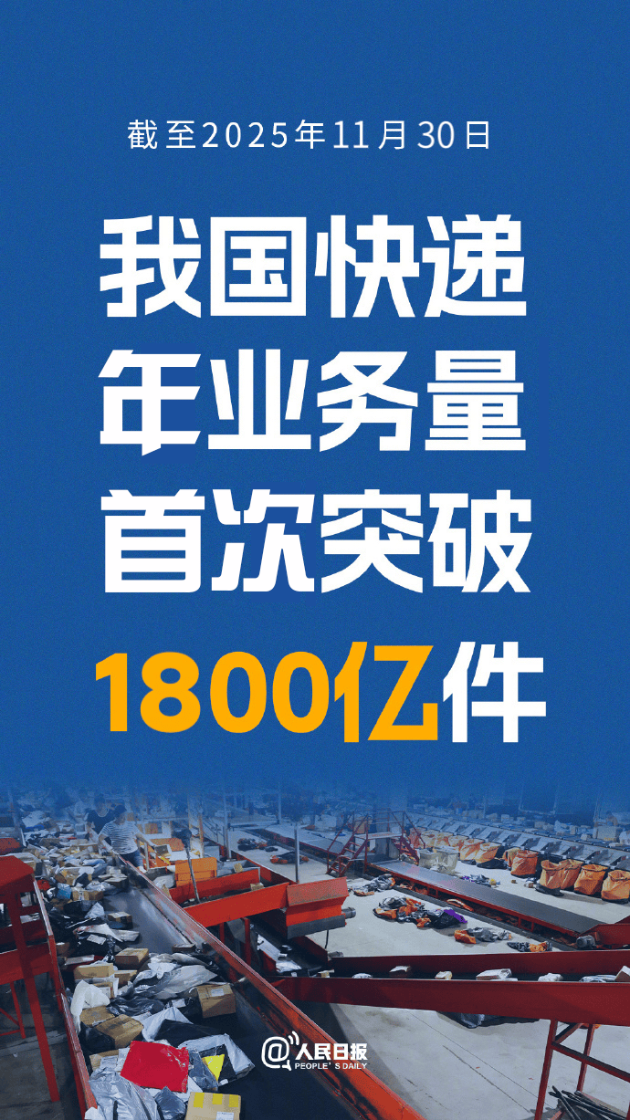 新纪录！我国快递年业务量首次突破1800亿件