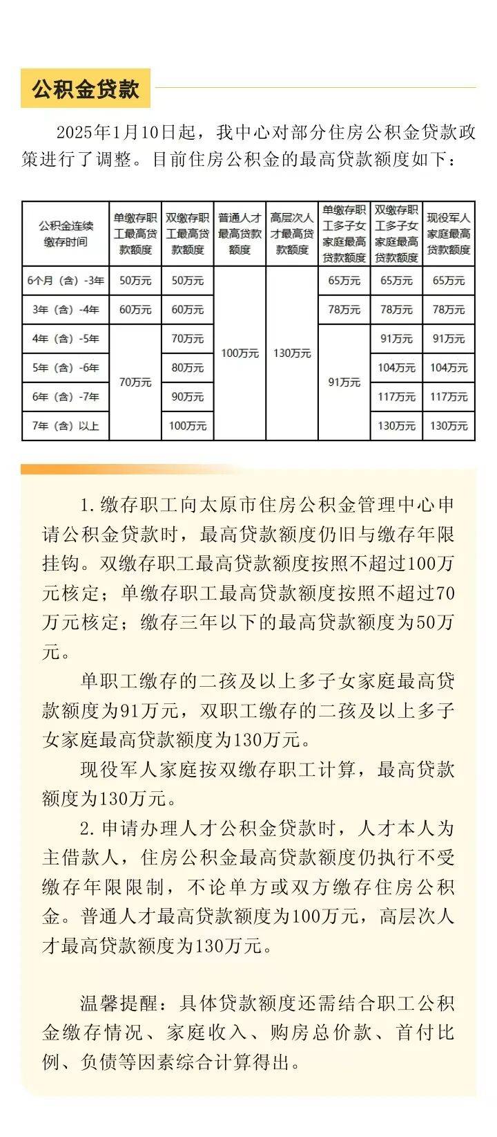 【公积金贷款】最高贷款额度