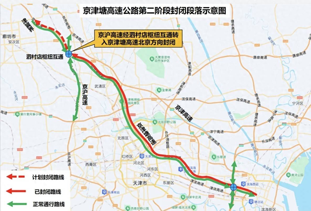 京津塘高速（天津段）北京方向本月8日起全线封闭