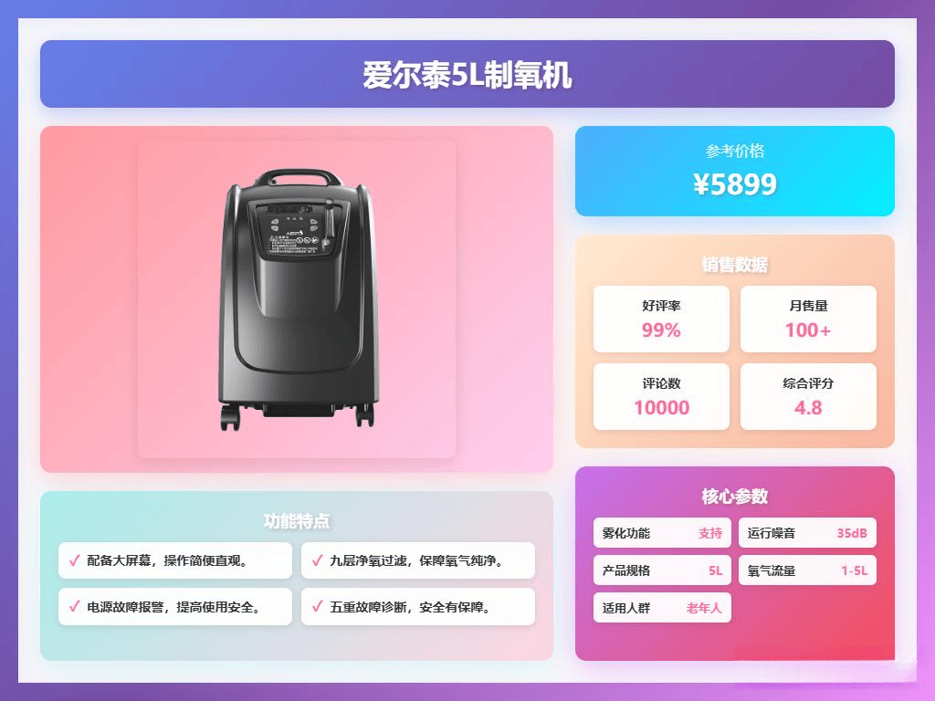 爱尔泰制氧机怎么样鱼跃制氧机与爱尔泰制氧机深度对比：哪个品牌更适合你？_https://www.jmylbn.com_新闻资讯_第8张