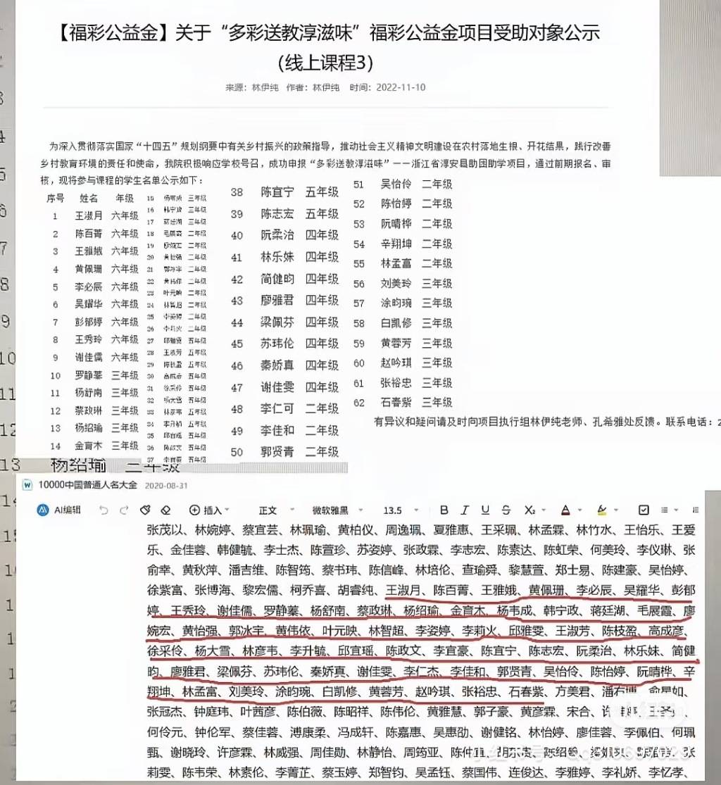 杭师大公益项目受助名单照搬数十个百度人名，项目曾获福彩45万资助
