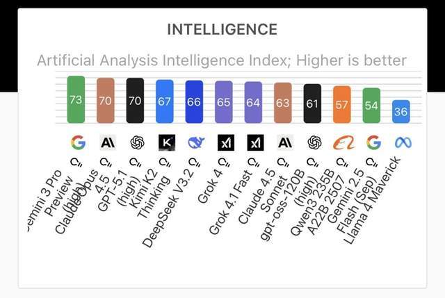 饿了么赐名、千问上位，阿里这顿猛烧钱值得吗？