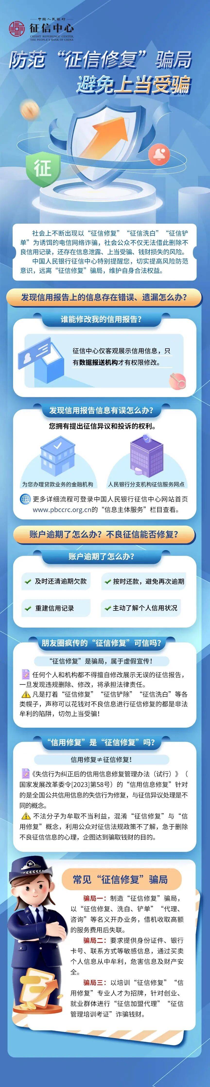 央行发布一次性信用修复政策