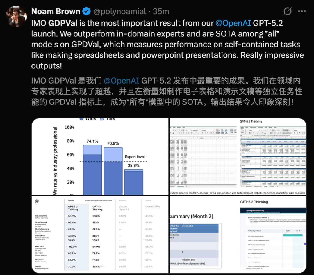 GPT-5.2来了！首个「专家级」AI复仇成功，牛马打工人终于得救了