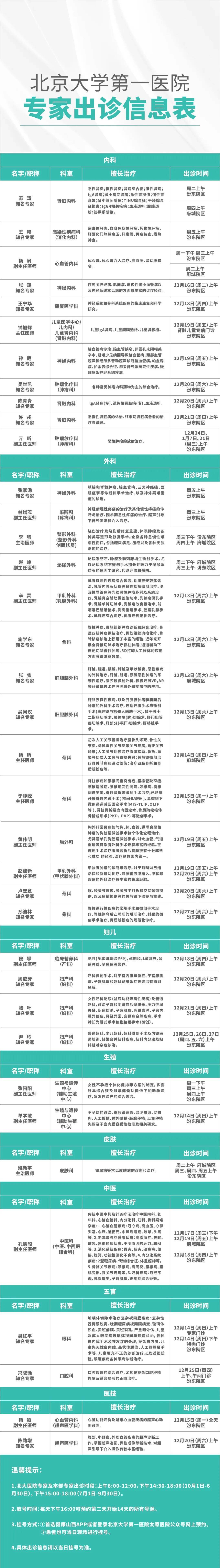 关于北京中医院代挂专家号加代问诊术后康复全程跟踪,恢复不走弯路的信息 关于北京中医院代挂专家号加代问诊术后康复全程跟踪,恢复不走弯路的信息