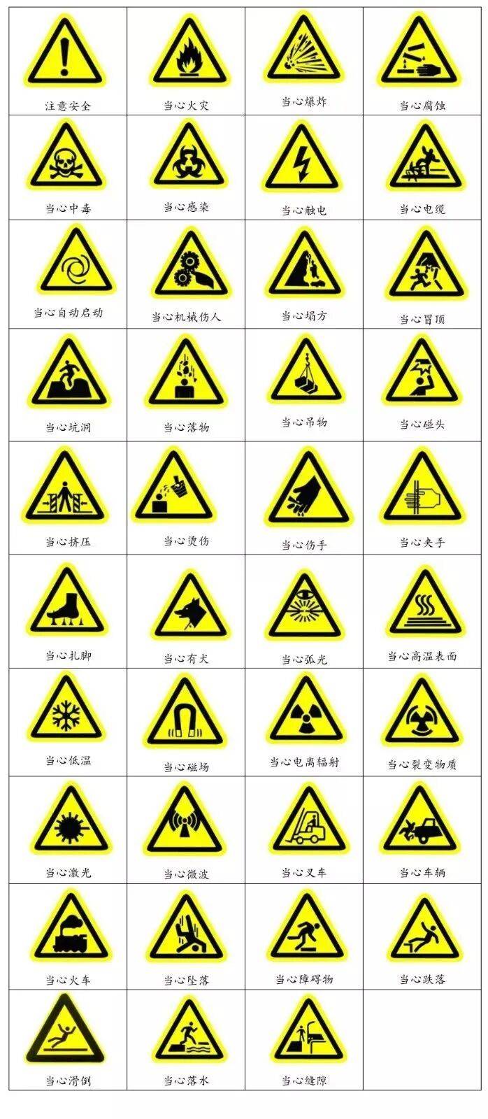 请仔细留意这些身边的"小人"!