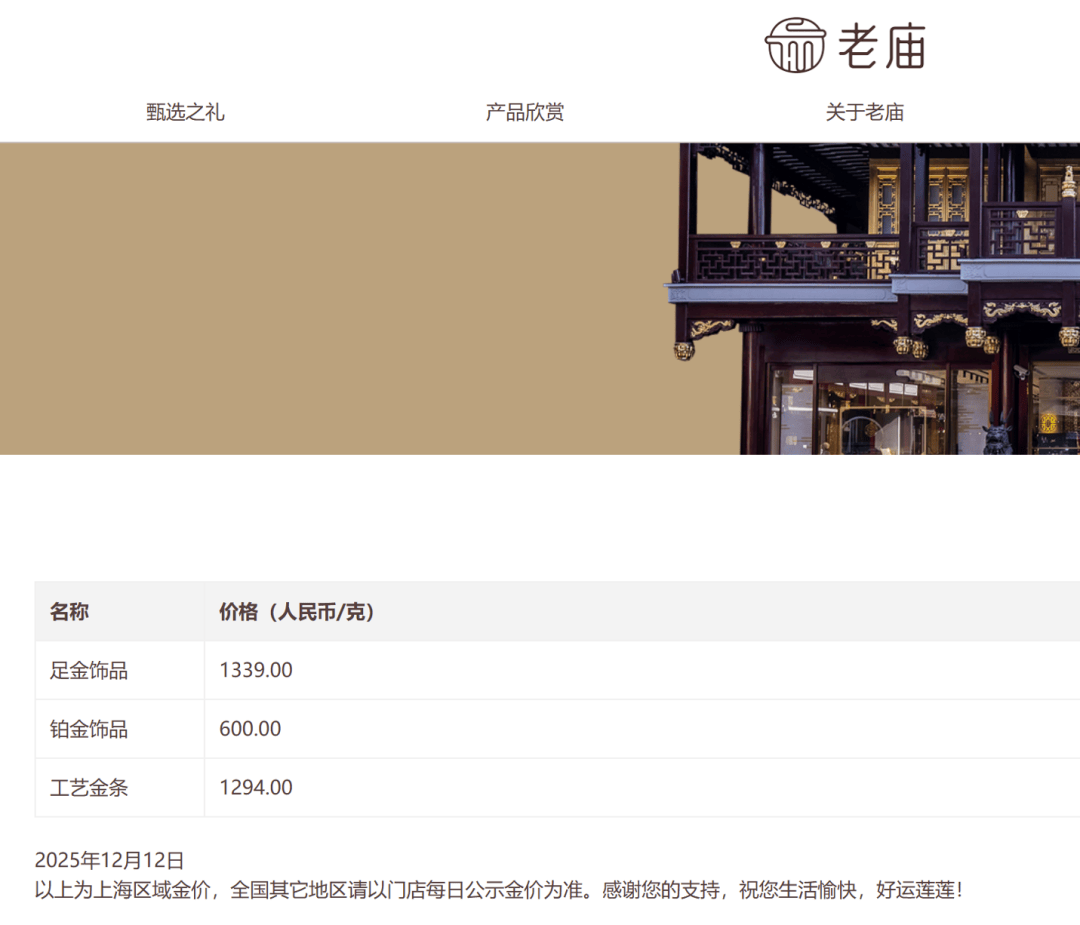 金价，还在涨！_搜狐网