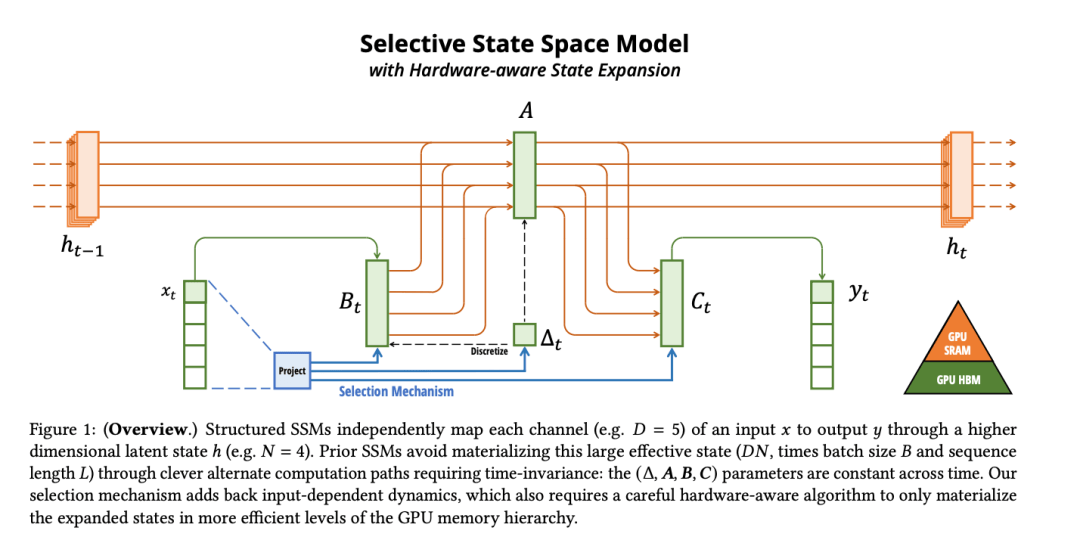 英伟达开源全新大模型：黄仁勋不想只「卖铲子」